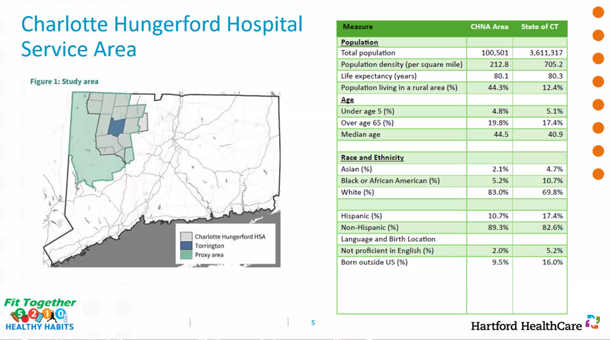 Medical experts aim to partner with towns for healthy living policies