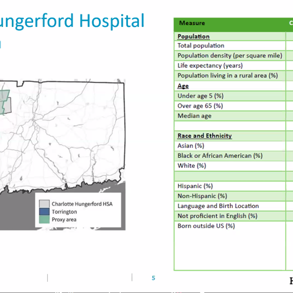 Medical experts aim to partner with towns for healthy living policies