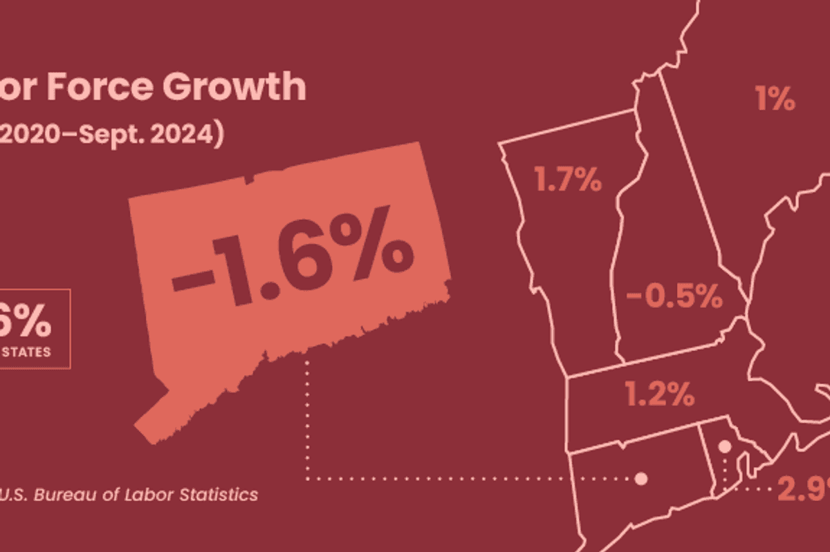 Third month of job losses stalls state’s economic momentum