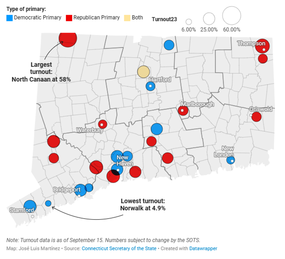 Whiting wins North Canaan GOP primary