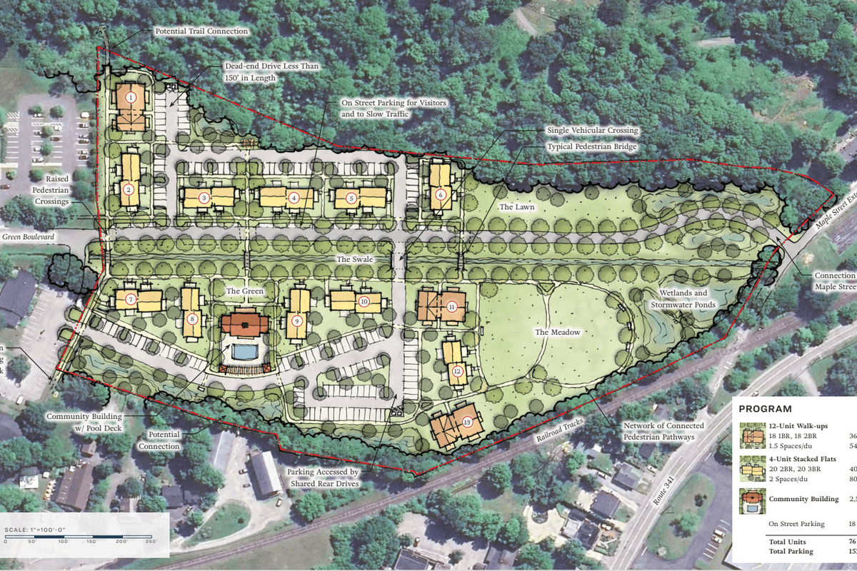 Substantial housing development proposed in Kent
