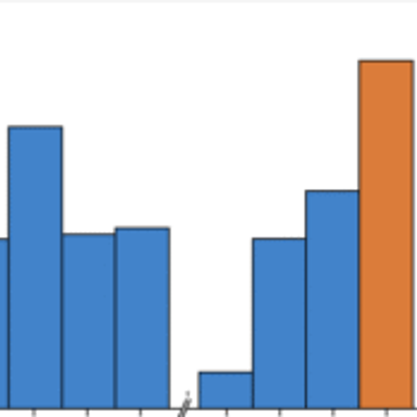 Health officials brace for surge with virus season ramping up
